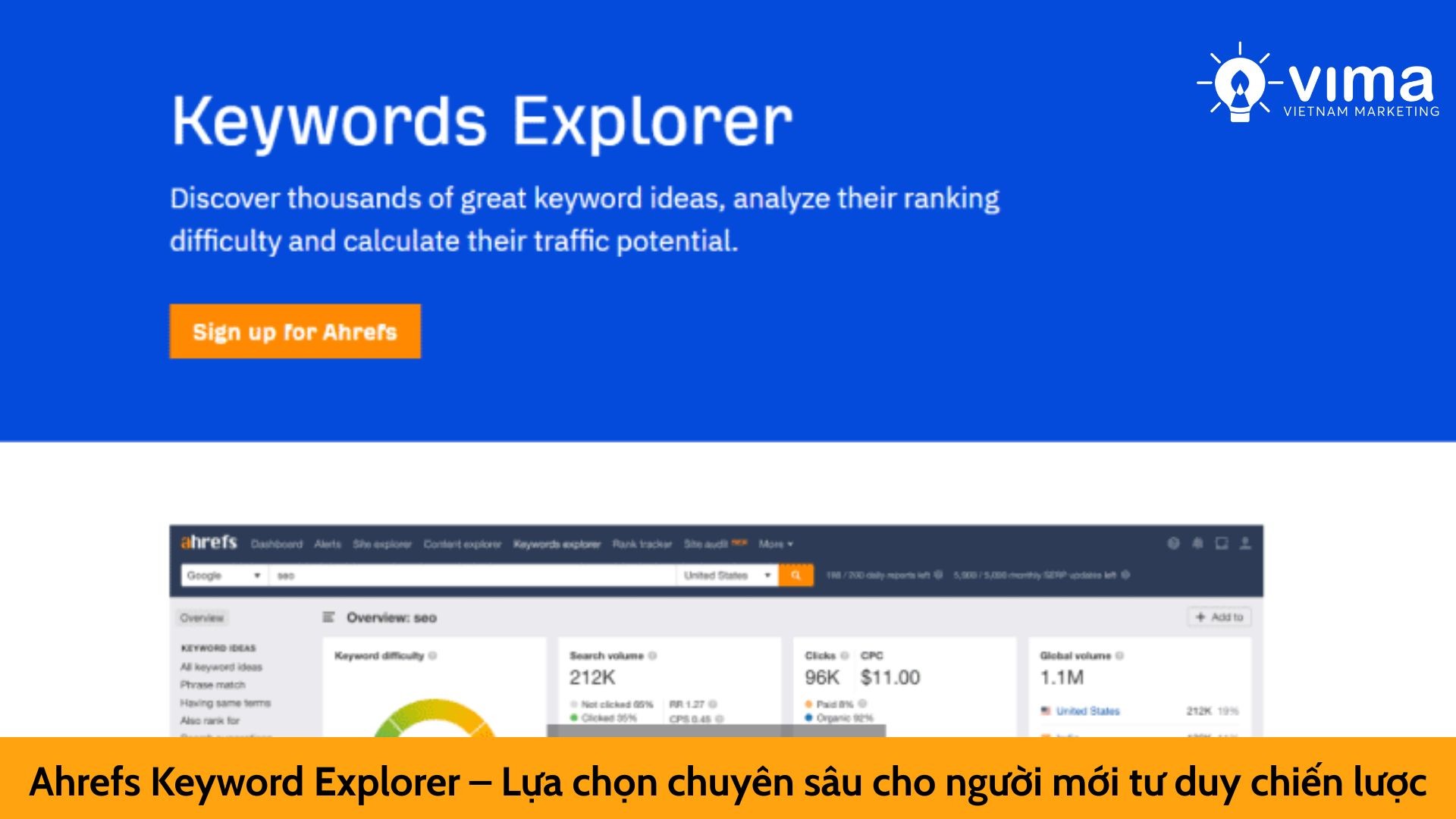 Ahrefs Keyword Explorer – Lựa chọn chuyên sâu cho người mới tư duy chiến lược
